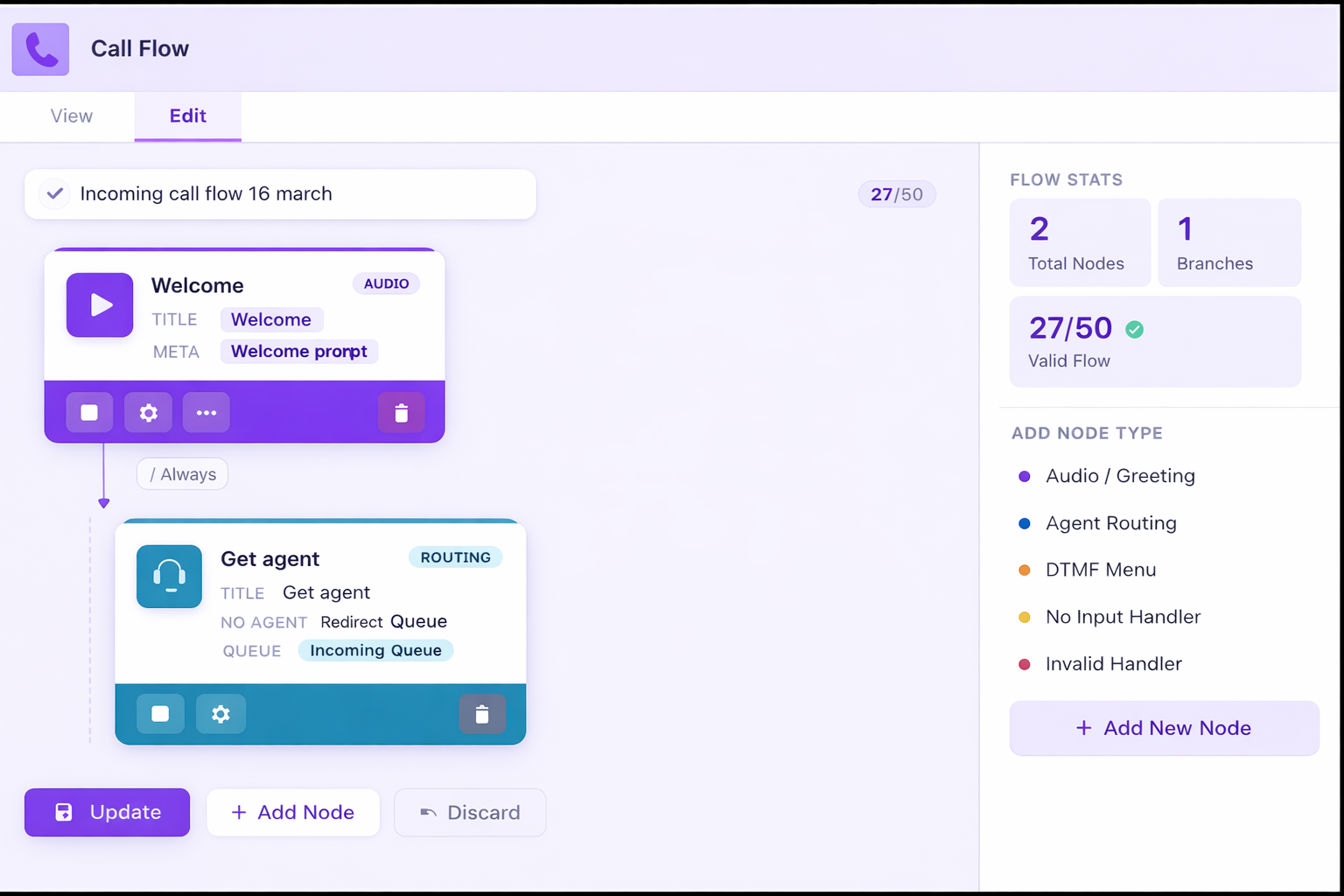 Smart IVR product visual